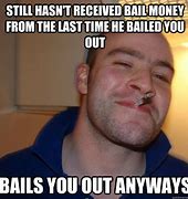 Image result for Bailing Out Rich Meme