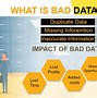 Image result for Low Quality by Data