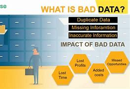 Image result for Bad Data Quality Icon