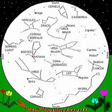 Seasonal Sky Chart For The Constellation Spring