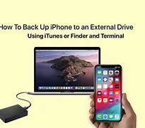 Image result for Back Up iPhone 6