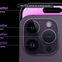 Image result for iPhone 14 Plus Camera Labels