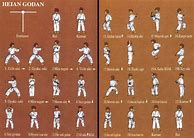 Image result for Martial Arts Kata Forms