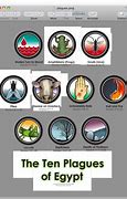 Image result for Printable 10 Plagues of Egypt