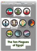 Image result for The Number 10 Plagues of Egypt