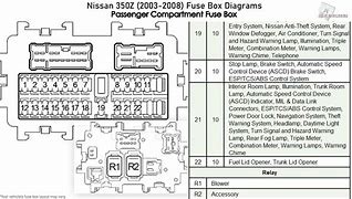Image result for Nissan Z 2023 Fuse Box