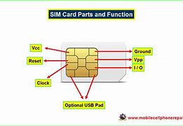 Image result for Sim Card Circuit Diagram