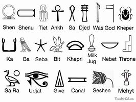 Image result for Egyptian Hieroglyphics Words