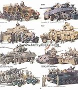 Image result for Tamiya Military Models Catalog