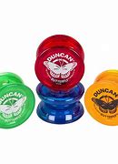 Image result for Most Expensive Yoyo