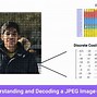 Image result for JPEG Files On My Computer