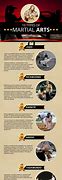Image result for Martial Arts Chart