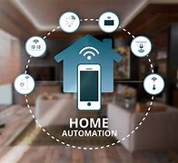 Image result for Home Automation Pictures