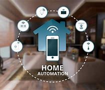 Image result for Home Automation Devices