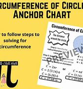 Image result for Diameter Circumference Chart