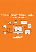 Image result for Verizon Account Number