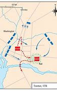 Image result for Map of Battle of Trenton by Mount Vernon