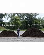 Image result for Example of 4 Cubic Yards
