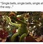 Image result for Friends Show Christmas Memes