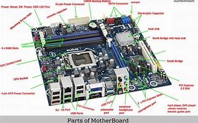 Image result for Identification of Motherboard Components