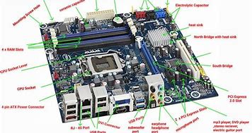 Image result for Computer Hardware Parts Motherboards