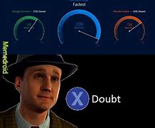 Image result for doubt memes