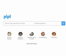 Image result for Pipl Contents