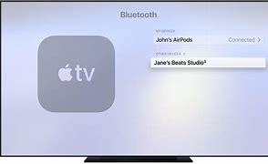 Image result for Apple TV Siri