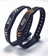 Image result for RFID Wristband