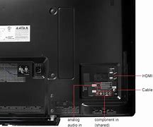 Image result for Panasonic Viera TV USB Port