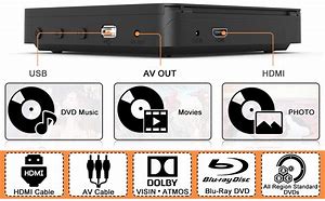 Image result for Mini Blu-ray Disc