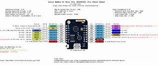 Image result for Wemos RS485