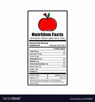 Image result for Apple Nutrition Facts