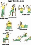 Image result for Exercises After Lower Back Surgery