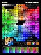 Image result for Color Graph