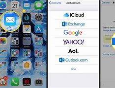 Image result for Setup Mail On iPhone