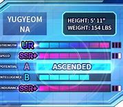 Image result for Na Yugyeom Questism