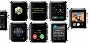 Image result for Advantages of Apple Watch