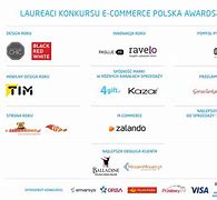 Image result for e commerce_polska