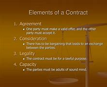 Image result for Elements of a Business Contract