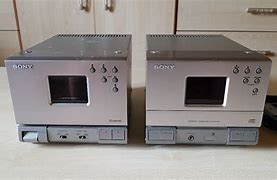 Image result for Sony HCD TX1