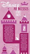 Image result for Disney Princess Facts