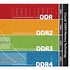 Image result for DDR4 RAM Types