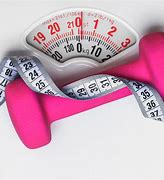 Image result for Picture of Measuring Tape with Scale Weight Loss