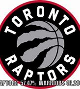 Image result for NBA Raptors