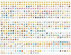 Image result for Android Emojis vs Apple Emojis