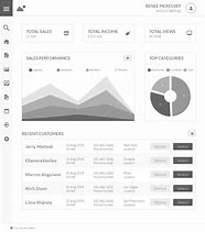 Image result for Dashboard Wireframe Template