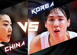 Image result for China vs Korea