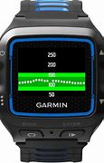 Image result for Garmin Diabetes Watch