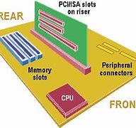 Image result for Motherboard Schematic Diagram